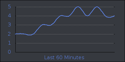 hour.png