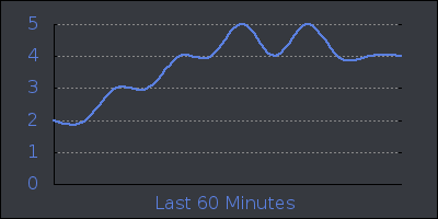 hour.png