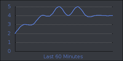 hour.png