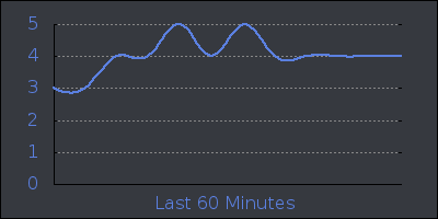 hour.png