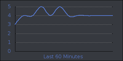 hour.png