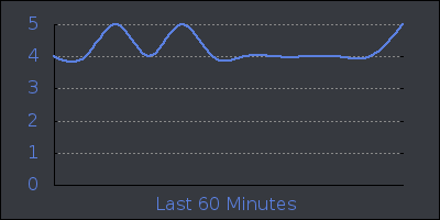 hour.png