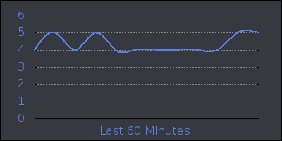 hour.png