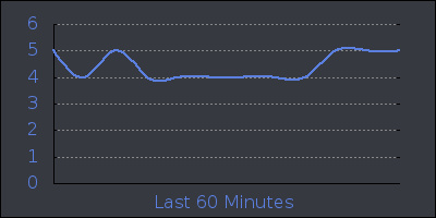 hour.png