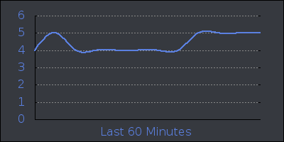 hour.png