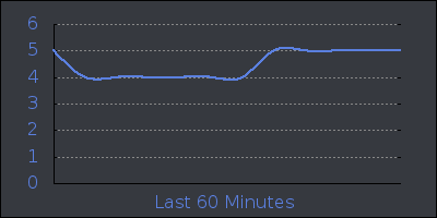 hour.png