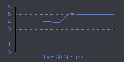 hour.png