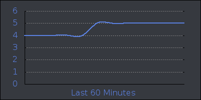 hour.png
