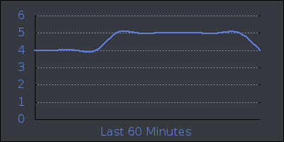 hour.png