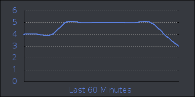 hour.png