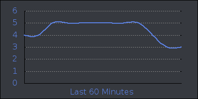 hour.png