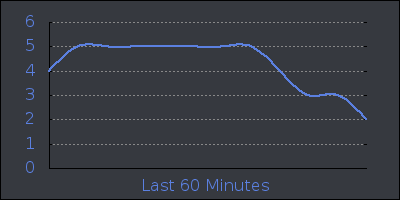hour.png