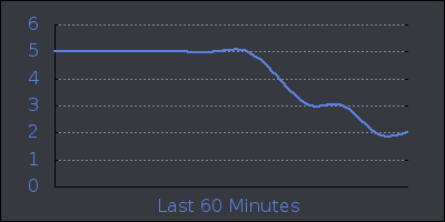 hour.png