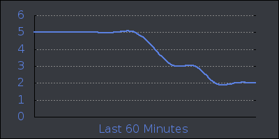 hour.png