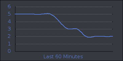hour.png