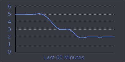 hour.png
