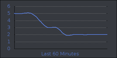 hour.png
