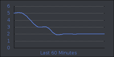 hour.png