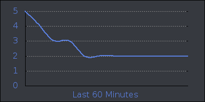 hour.png