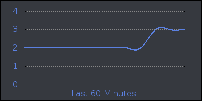 hour.png
