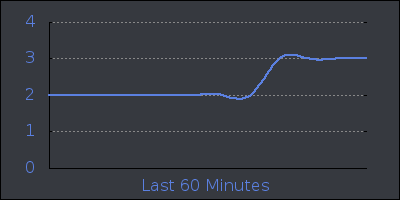 hour.png