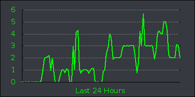 day.png