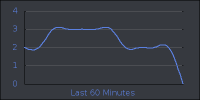 hour.png