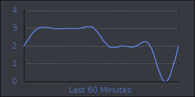 hour.png
