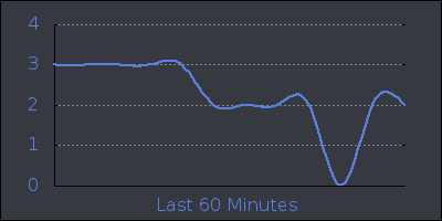 hour.png