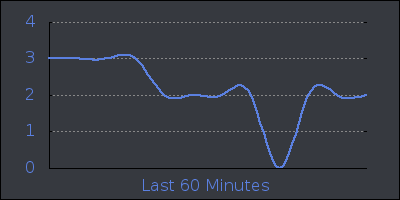 hour.png