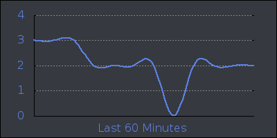 hour.png