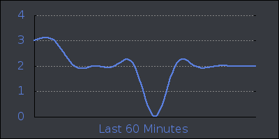 hour.png