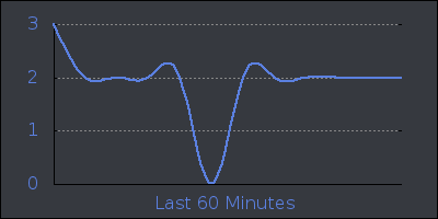 hour.png