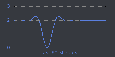 hour.png