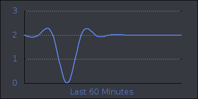 hour.png