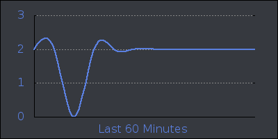 hour.png