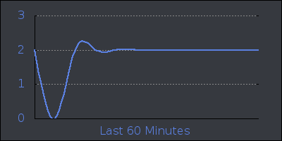 hour.png