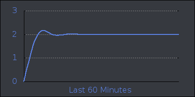 hour.png