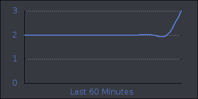 hour.png