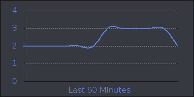 hour.png