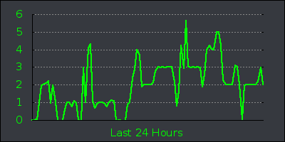 day.png