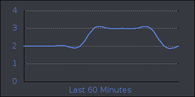 hour.png