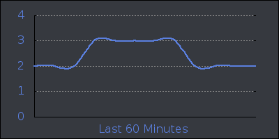 hour.png
