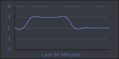 hour.png