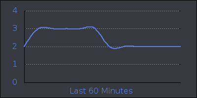 hour.png