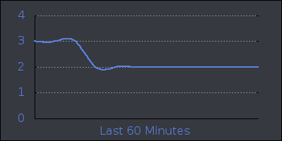 hour.png