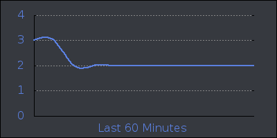hour.png
