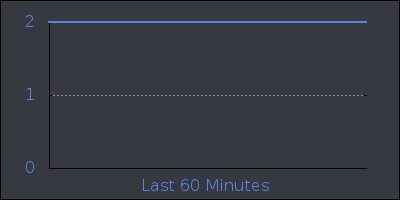 hour.png