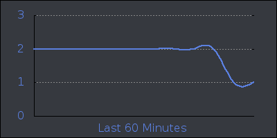 hour.png