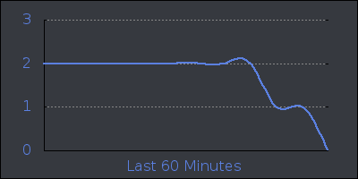 hour.png